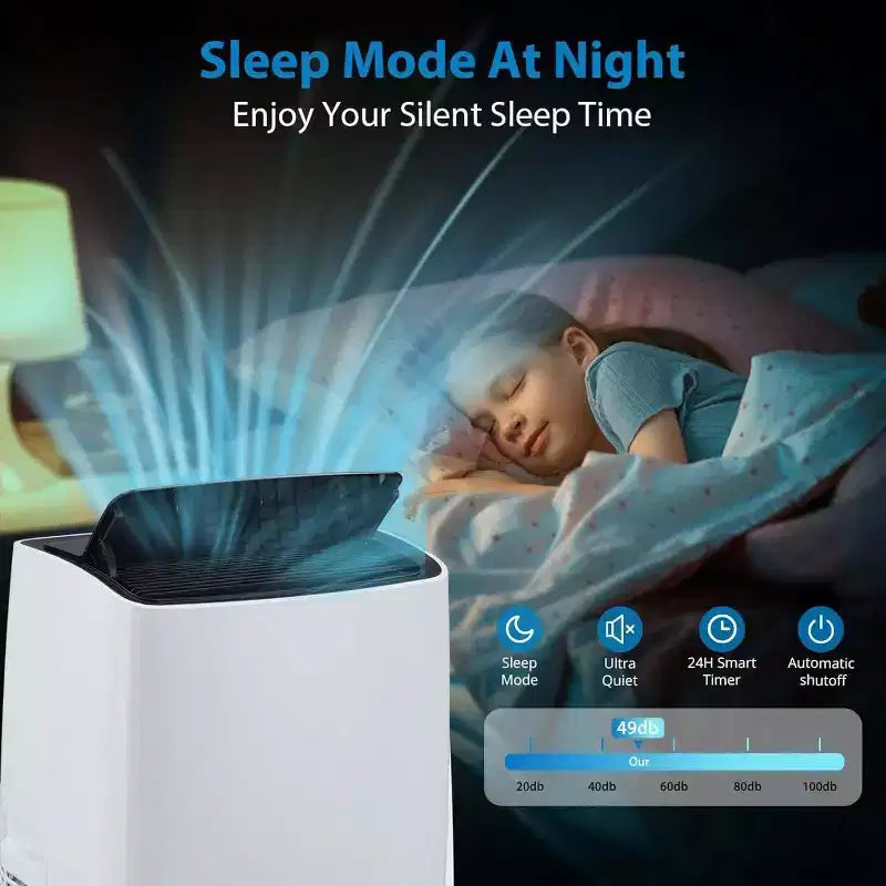 Climatiseur portable 12 000 BTU pour 51 m² – Unité de climatisation 3 en 1 avec modes Refroidissement/Déshumidificateur/Ventilateur