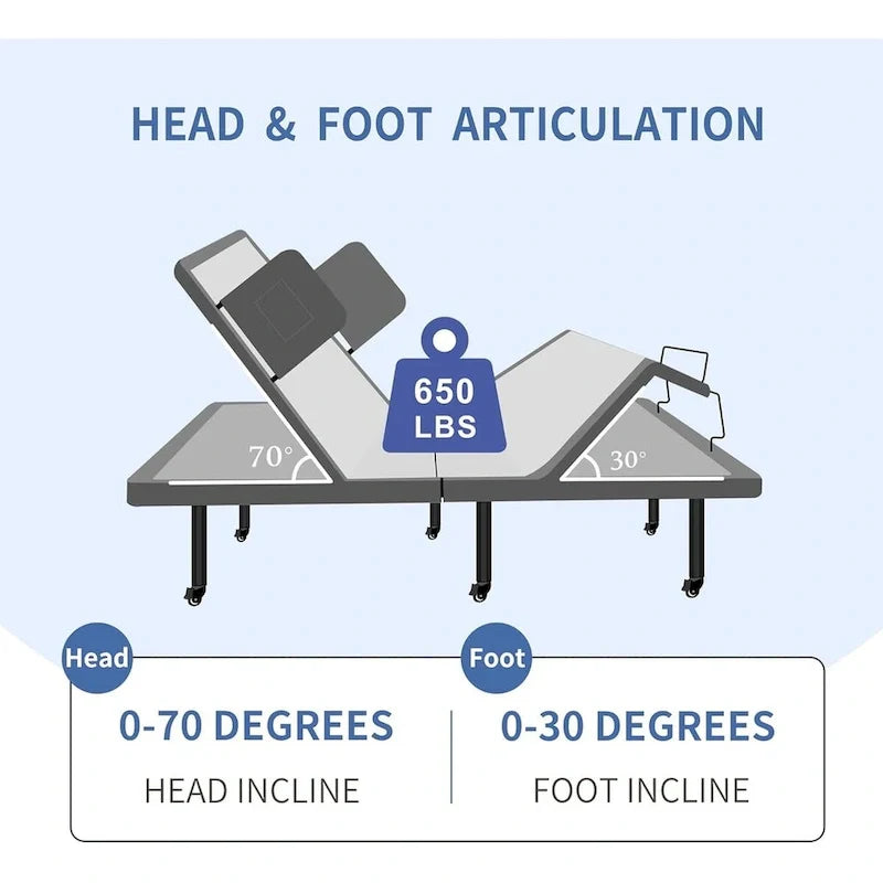 Lit articulé avec télécommande sans fil, sommier électrique avec ou sans matelas